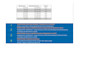 organize, clean, and manage your business data or emails efficiently